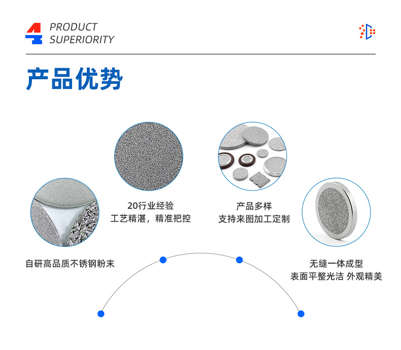 不銹鋼濾片